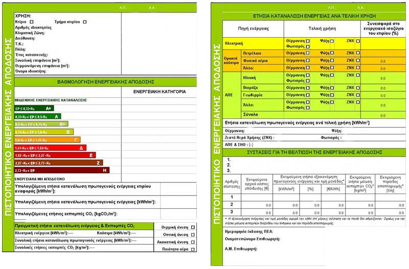 Read more about the article ΠΕΑ και στις μισθώσεις